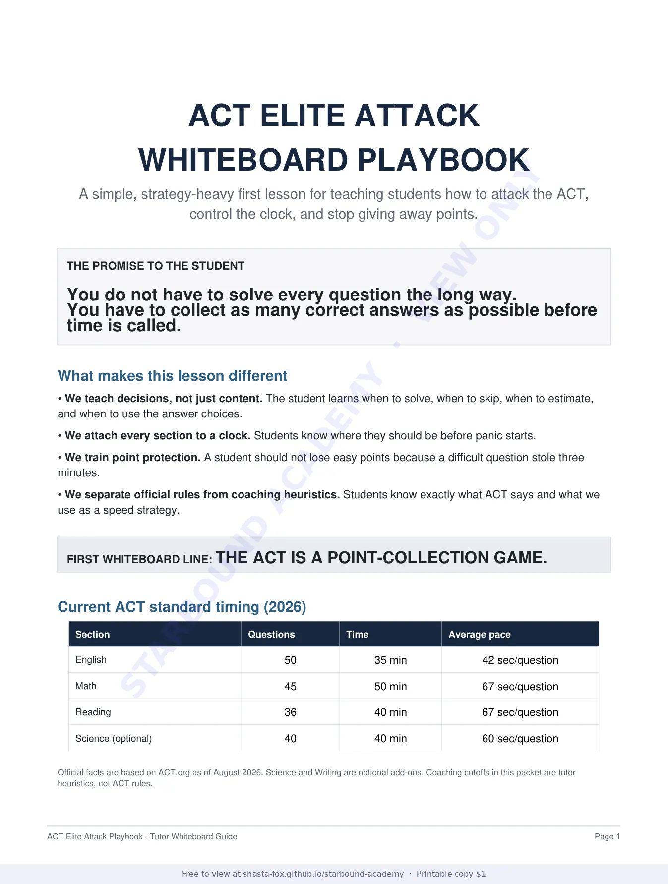 ACT Elite Attack Whiteboard Playbook, page 1 of 10