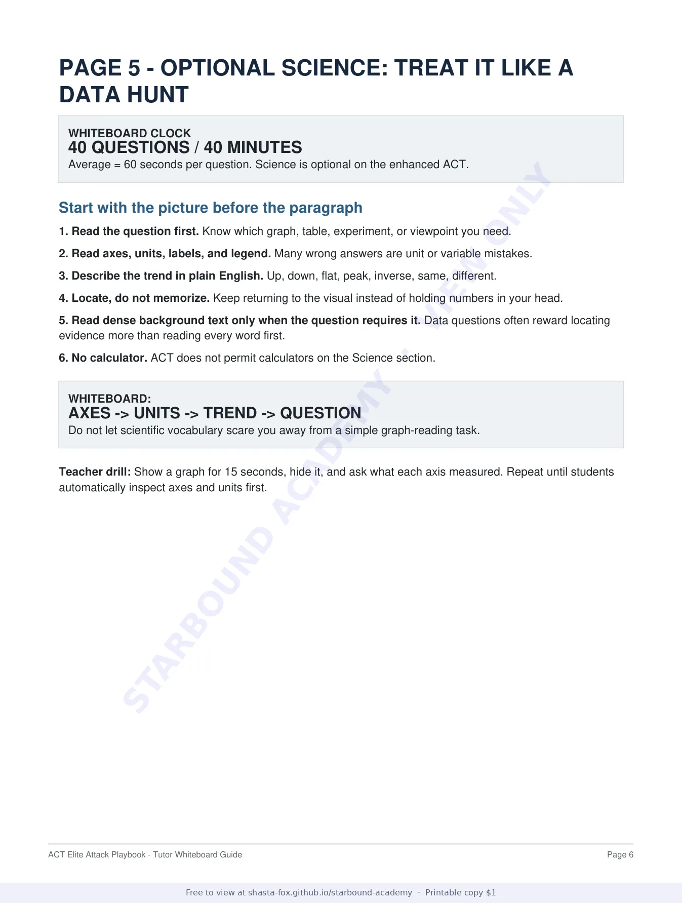 ACT Elite Attack Whiteboard Playbook, page 6 of 10
