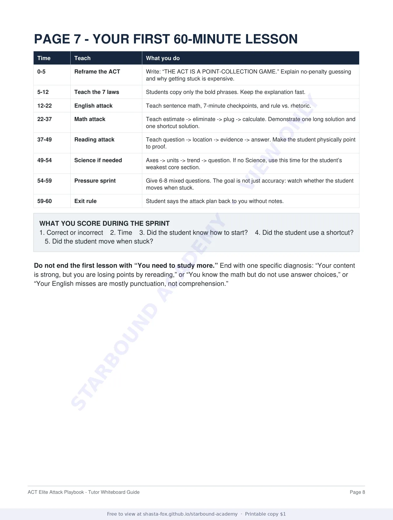 ACT Elite Attack Whiteboard Playbook, page 8 of 10