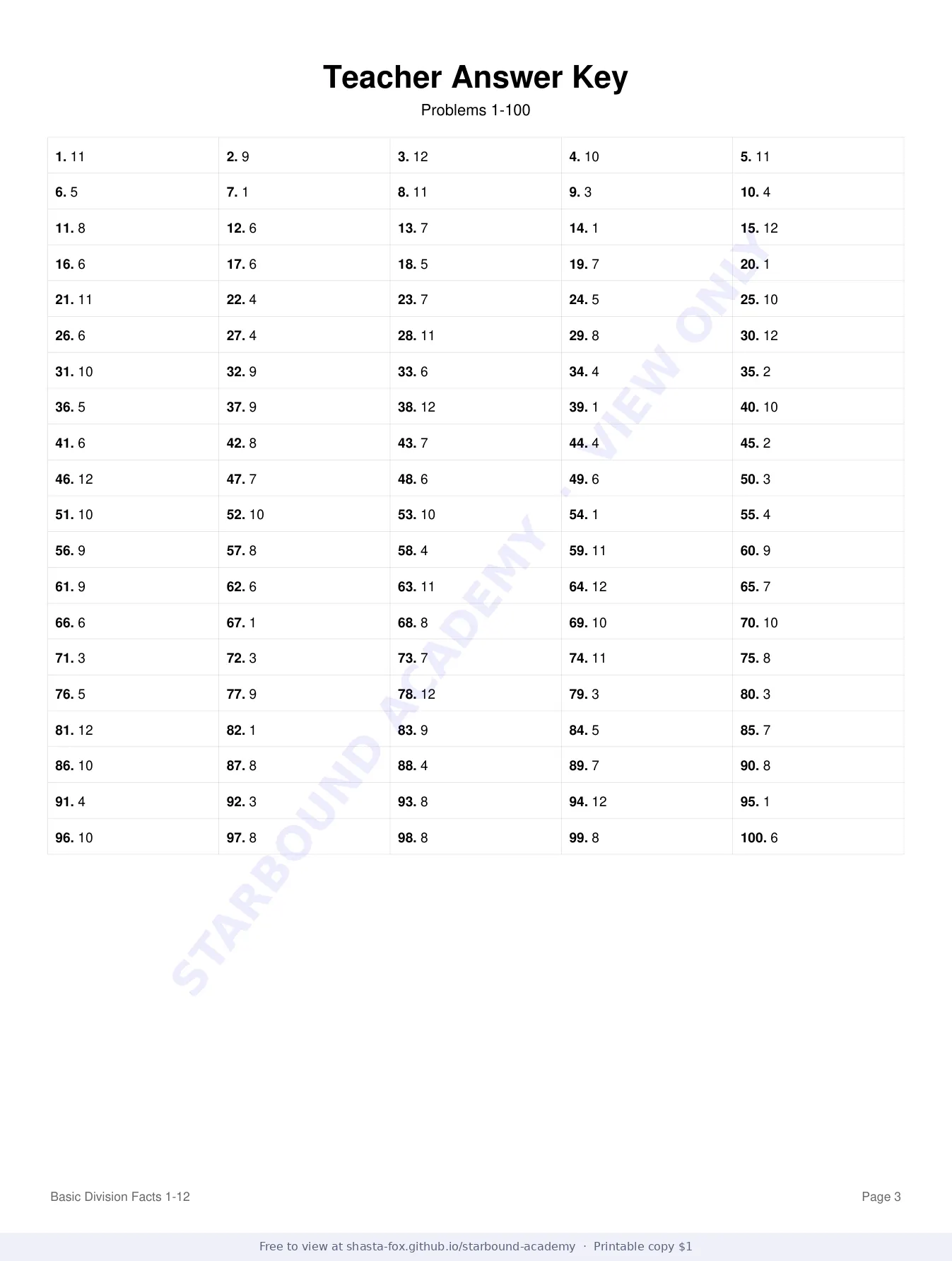 Basic Division Facts Through 12, page 3 of 4