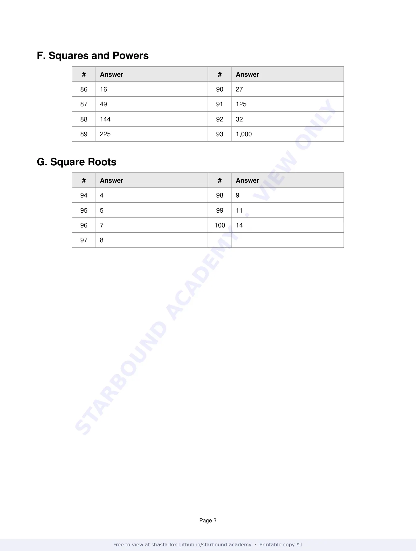 Cumulative Arithmetic Review: Answer Key, page 3 of 3