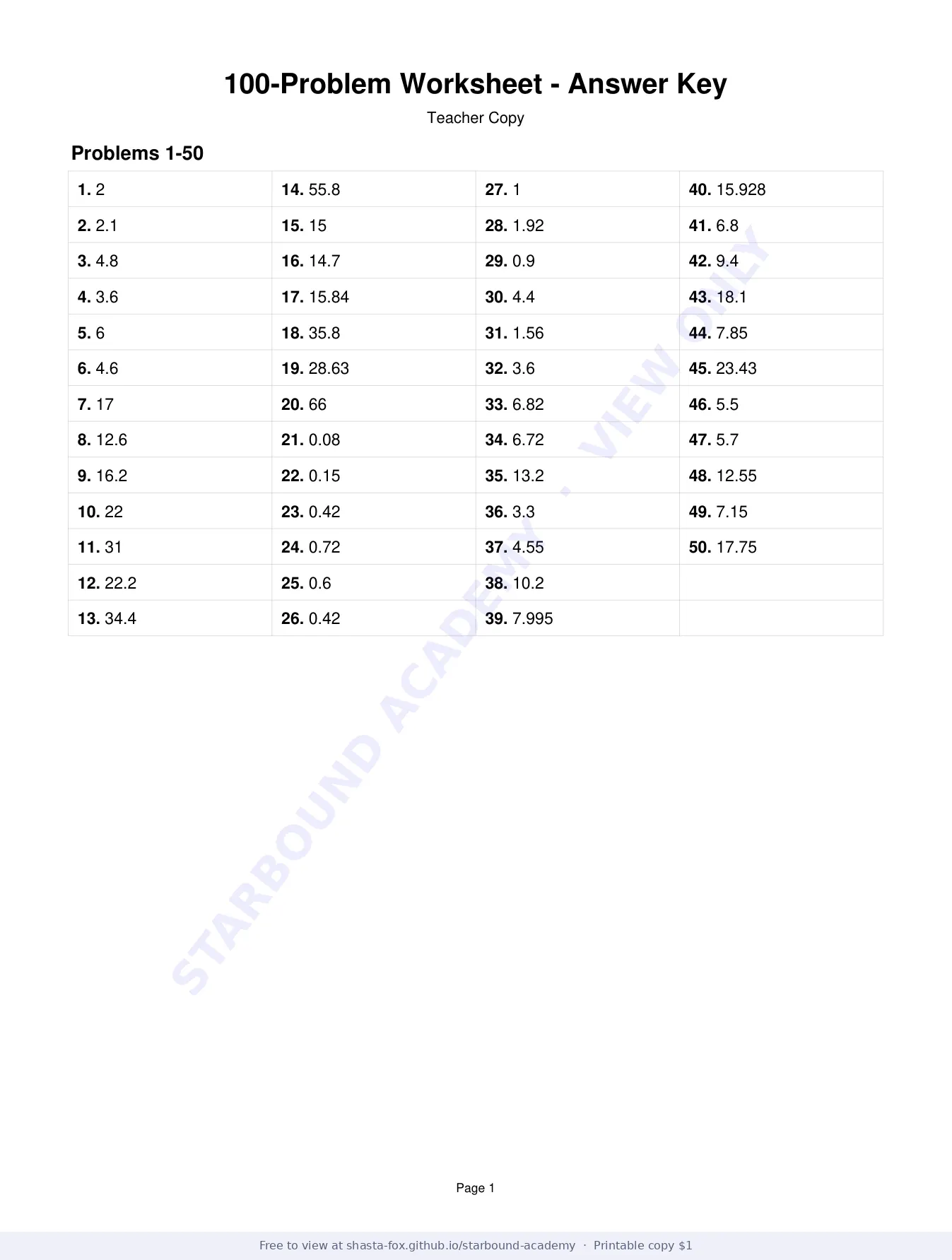 100-Problem Math Practice: Answer Key, page 1 of 2