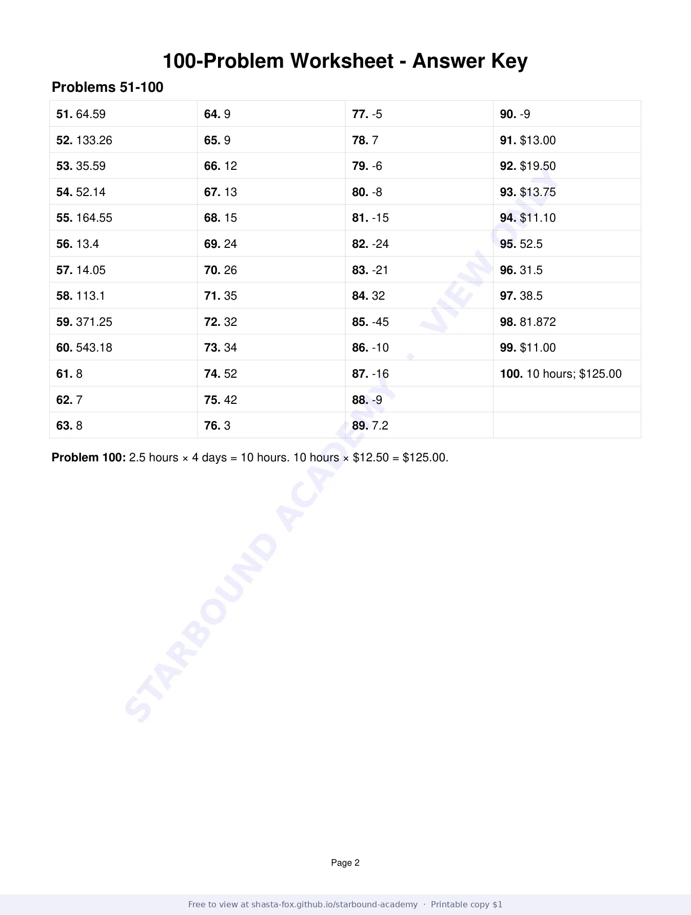 100-Problem Math Practice: Answer Key, page 2 of 2