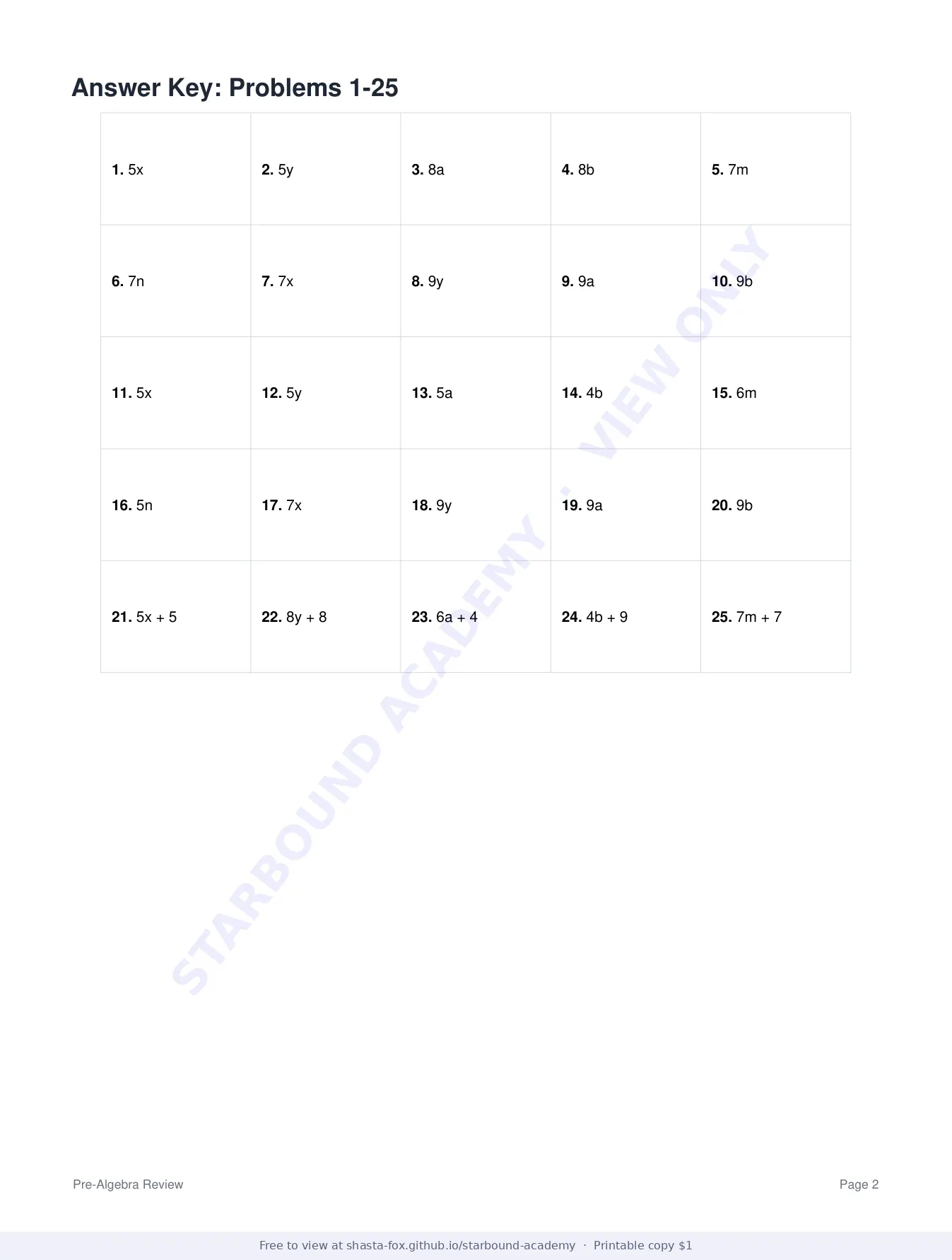 Combining Like Terms and the Distributive Property: Solution Sheet, page 2 of 5
