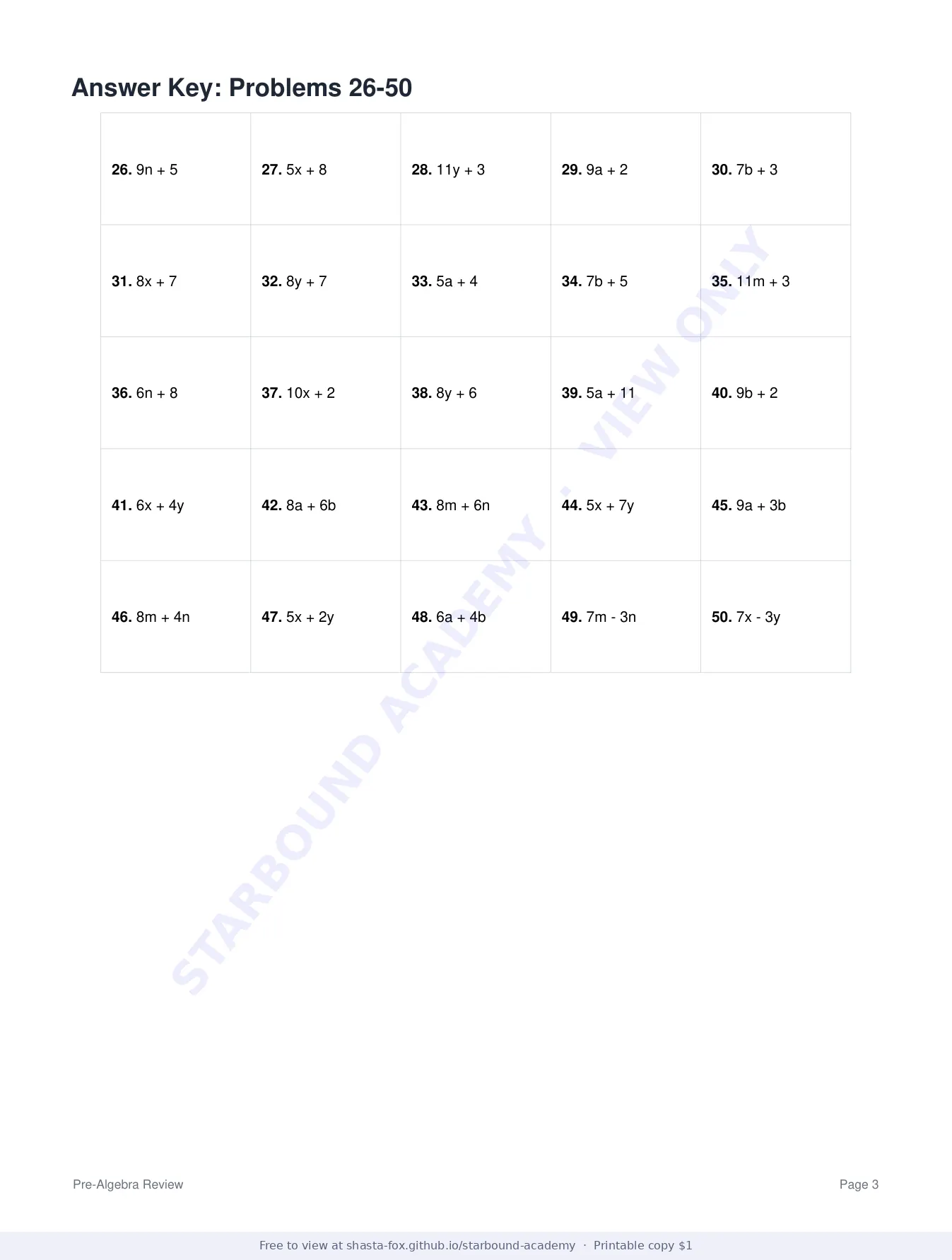Combining Like Terms and the Distributive Property: Solution Sheet, page 3 of 5