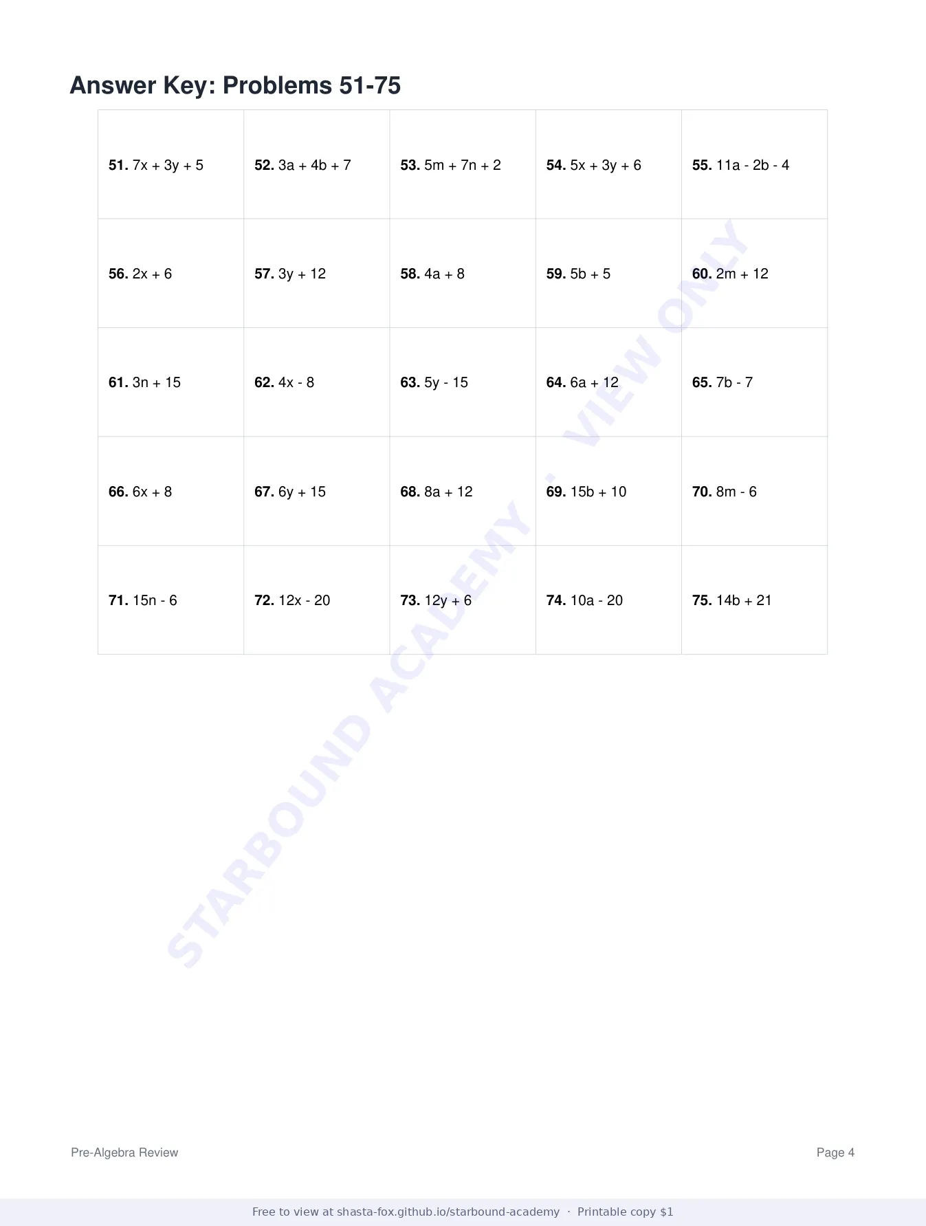 Combining Like Terms and the Distributive Property: Solution Sheet, page 4 of 5