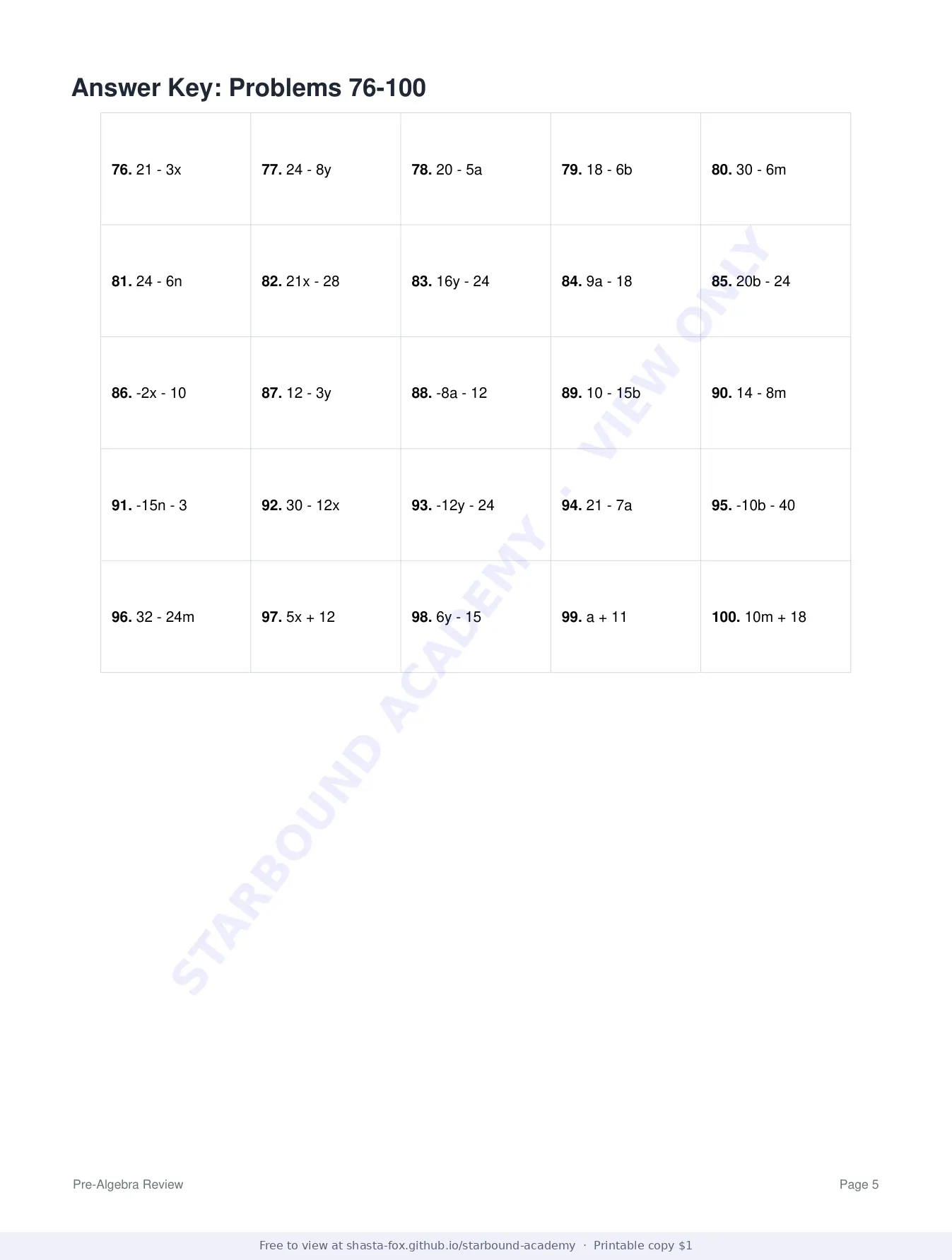 Combining Like Terms and the Distributive Property: Solution Sheet, page 5 of 5