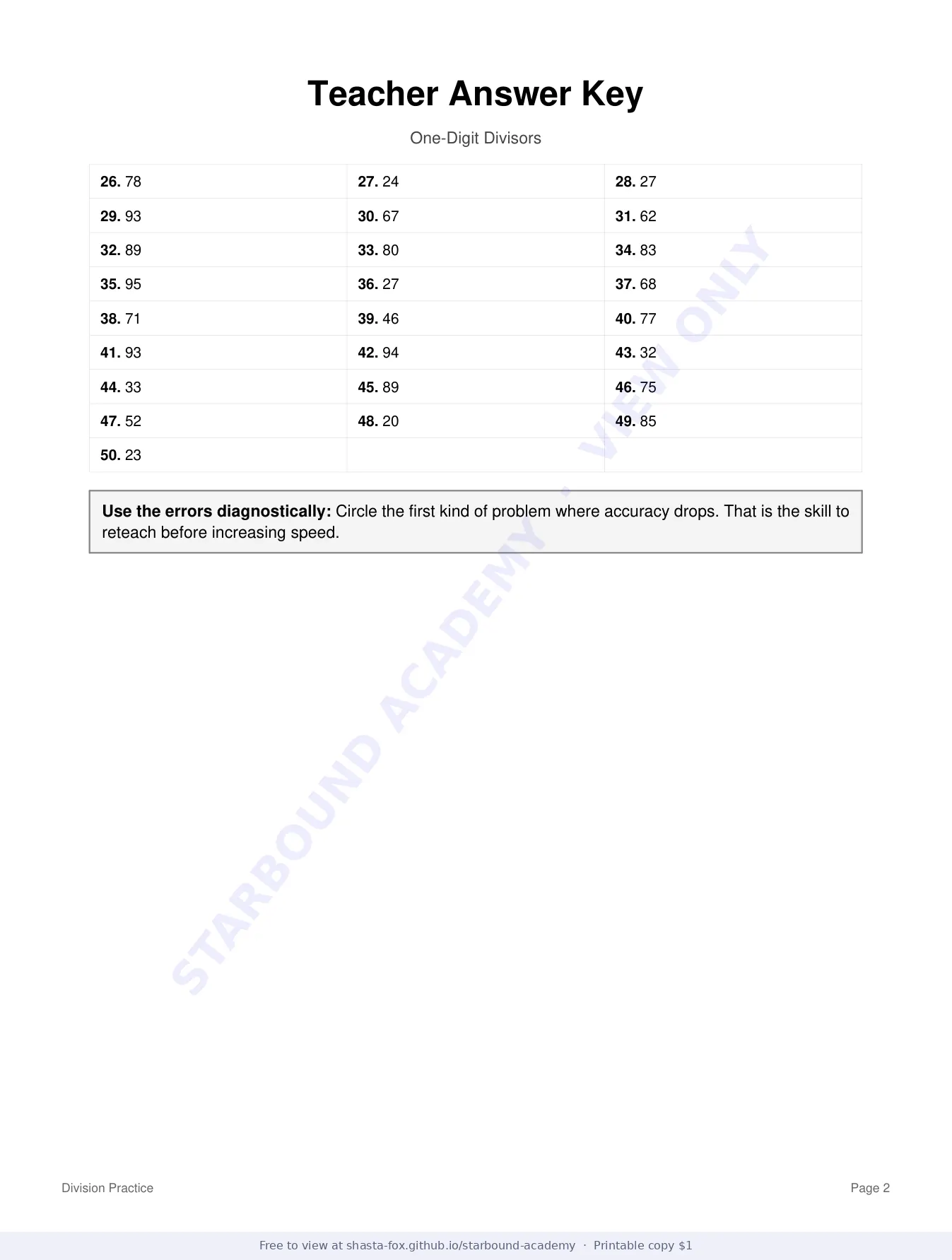 One-Digit Divisors, page 2 of 2