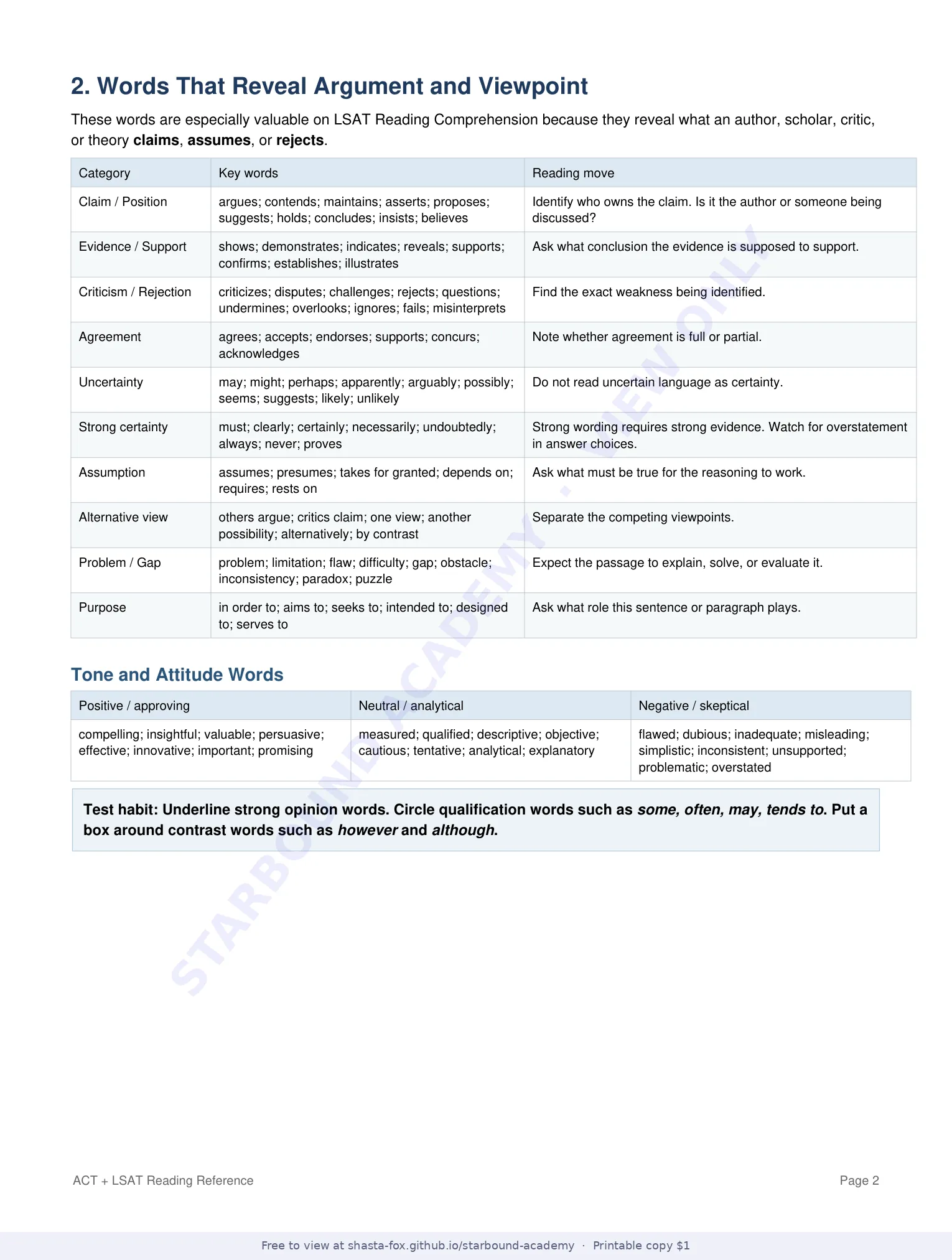 ACT + LSAT Reading: Keywords and Transitions, page 2 of 6