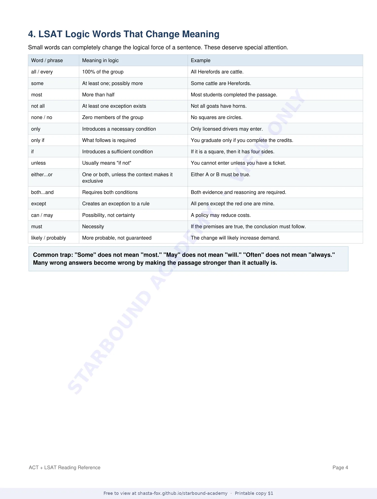 ACT + LSAT Reading: Keywords and Transitions, page 4 of 6
