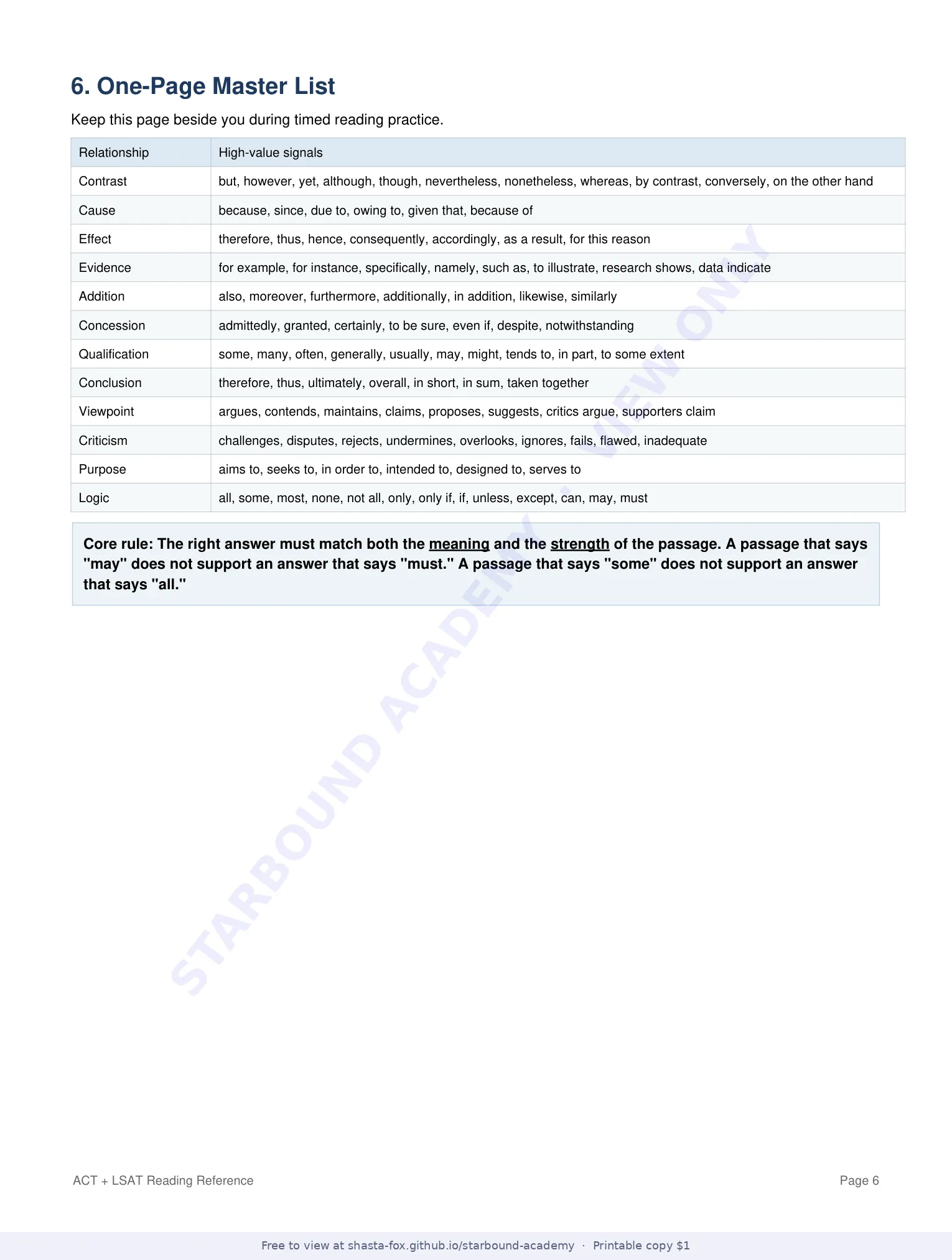 ACT + LSAT Reading: Keywords and Transitions, page 6 of 6